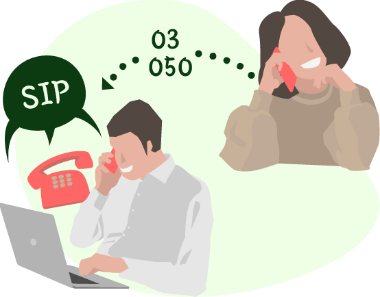 お客様の開設された番号