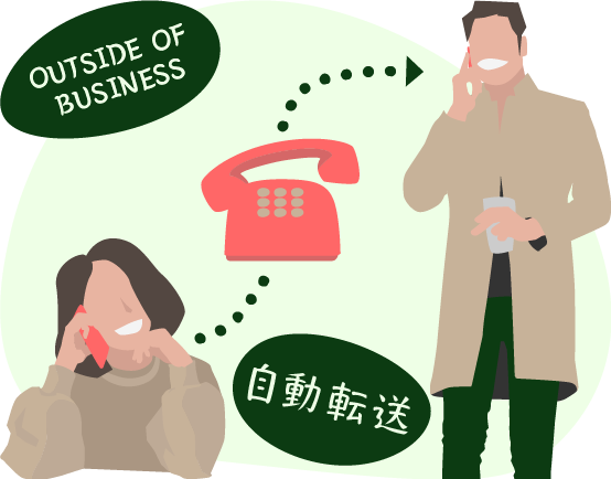 転送された際